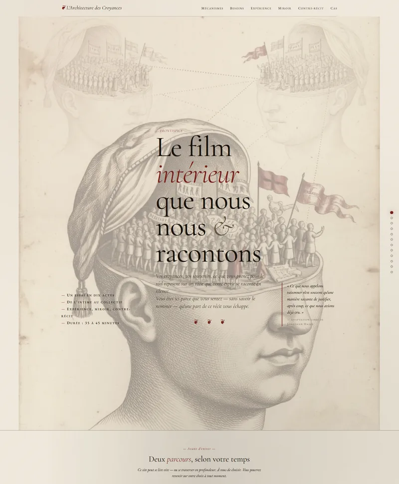 Aperçu du site Ce que je crois